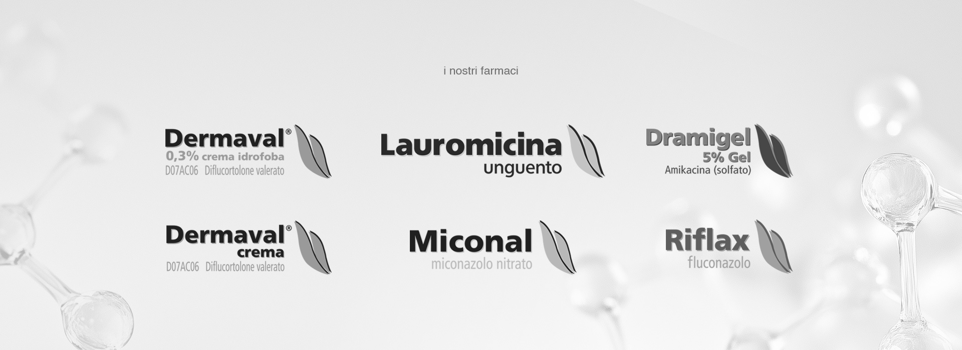 I NOSTRI FARMACI
