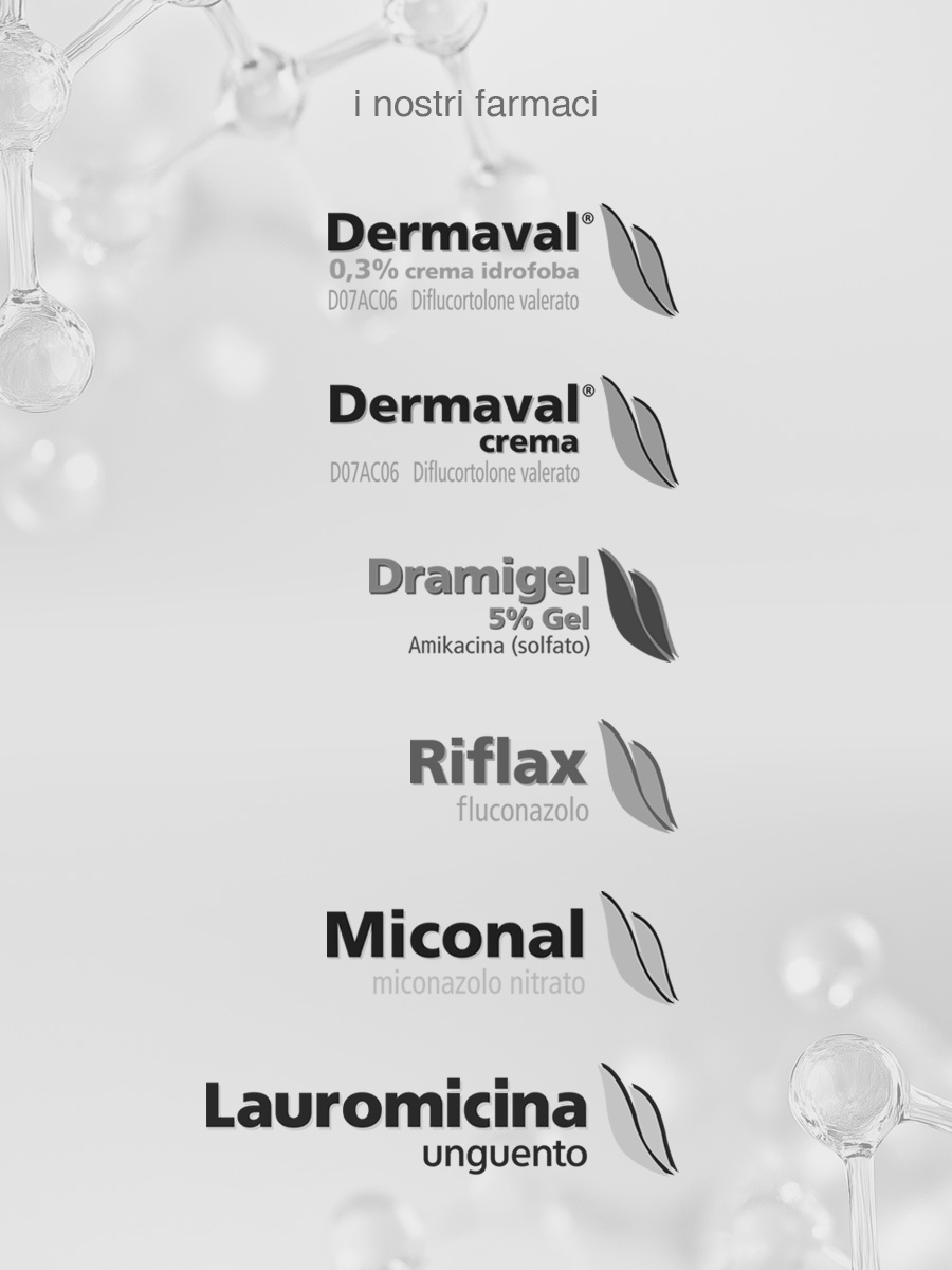 I NOSTRI FARMACI